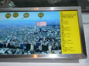 Shinjuku Panorama 2