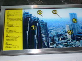 Shinjuku Panorama map 3